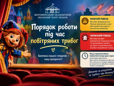 Житомирський театр ляльок повідомив про порядок роботи під час повітряних тривог
