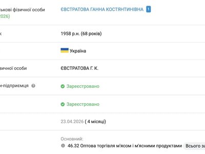 Родинний бізнес: родина Євстратових отримує мільйонні замовлення на Херсонщині