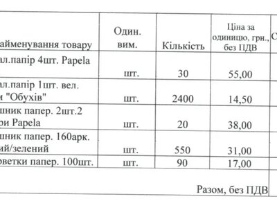 Херсонська ОДА закупила паперової продукції на 55,8 тис. гривень