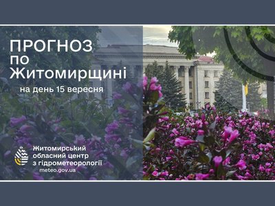 Погода сьогодні