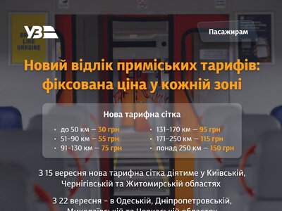 На Житомирщині «Укрзалізниця» змінює правила оплати проїзду у приміських поїздах