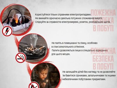 Необережність в побуті спричиняє більшість пожеж на Херсонщині