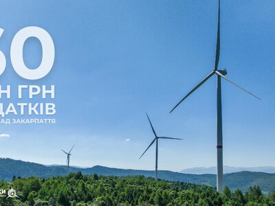 «Вітряні парки України» сплатили понад 60 млн грн податків у громади Закарпаття