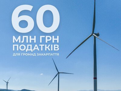 «Вітряні парки України» сплатили понад 60 млн грн податків у громади Закарпаття