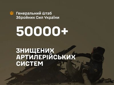 Українські військові уразили понад 50 тисяч російський артилерійських систем