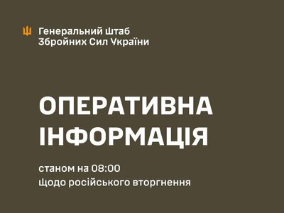 Оперативна інформація станом на 08:00 21.09.2026 щодо російського вторгнення