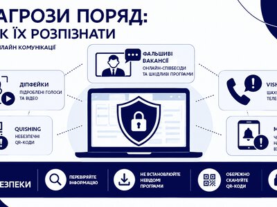 Діпфейки, фальшиві вакансії та голосовий фішинг: що важливо знати дніпрянам про нові схеми шахраїв