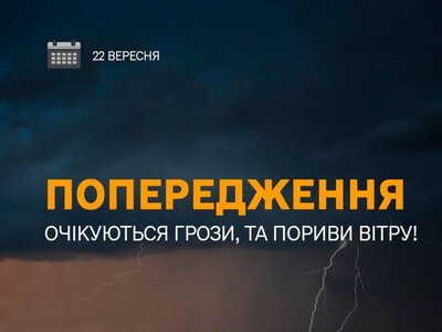 На Рівненщині оголосили жовтий рівень небезпечності через грози та сильний вітер
