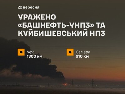 Генштаб підтвердив ураження двох російських НПЗ в Уфі та Самарі