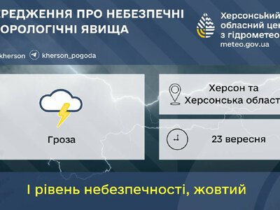 Жовтий рівень небезпеки: гроза на Херсонщині 23 вересня