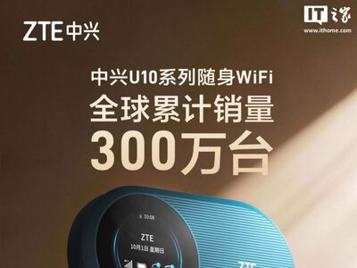 ZTE U10: понад 3 мільйони проданих портативних Wi-Fi роутерів