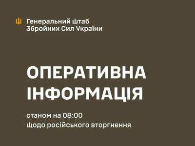 Оперативна інформація станом на 08:00 23.09.2026 щодо російського вторгнення
