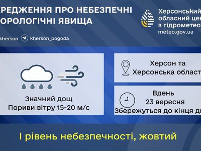 Жовтий рівень: значний дощ та сильний вітер на Херсонщині 23 вересня
