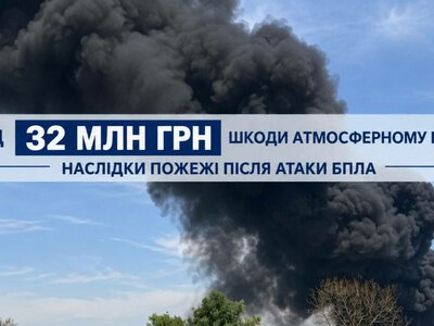 Понад 32 мільйони гривень шкоди довкіллю: ворог атакував безпілотниками об’єкт нафтогазової інфраструктури