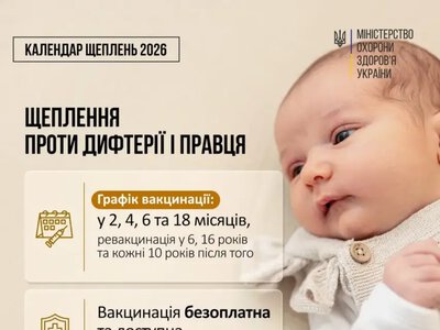Щеплення проти інфекцій: які вакцини потрібні мешканцям Херсонщини під час війни