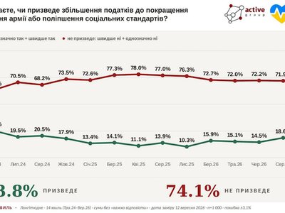 Ярослав Романчук: Наша держава перетворилася на паразита, який смокче ресурси/гроші як із суспільства, так і його збройних сил