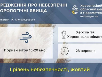 Жовтий рівень небезпеки: сильні пориви вітру на Херсонщині 28 вересня