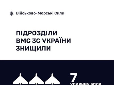 Українські моряки минулої доби знищили 7 російських «шахедів»