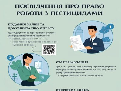 Обов’язкове посвідчення для роботи з пестицидами: що потрібно знати