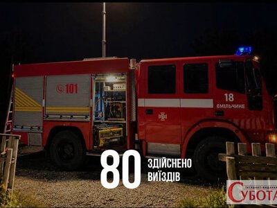 Пожежа через сушарку та пошуки літніх чоловіків: як минув тиждень у рятувальників Житомирщини