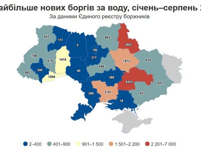 Миколаїв – на третьому місці по кількості боржників за водопостачання та водовідведення