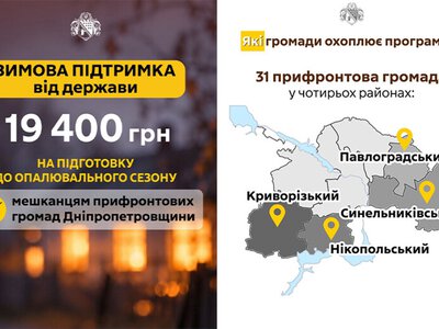 Понад 17 тисяч родин на Дніпропетровщині подали заявки на зимову допомогу