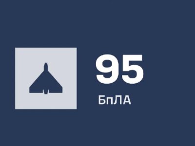 ППО знешкодила 95 ворожих безпілотників із 112, які РФ випустила протягом дня, – Повітряні сили