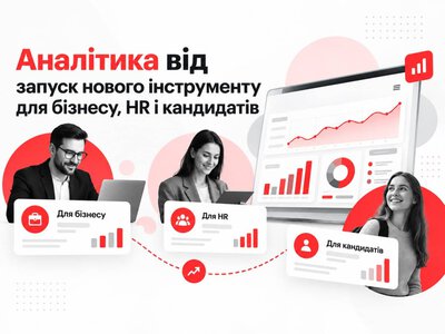 Аналітика від robota.ua: запуск нового інструменту для бізнесу, HR і кандидатів