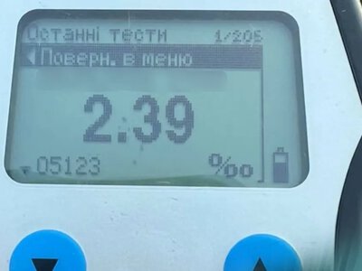 У Ковелі водій мопеда їздив без шолома та з 2,39 проміле алкоголю