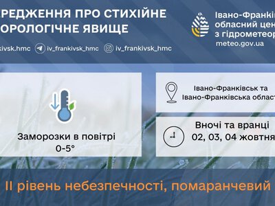На Прикарпатті знову прогнозують заморозки
