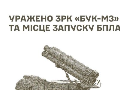 Сили оборони уразили Бук-М3, місце запуску БпЛА та інші військові об'єкти РФ