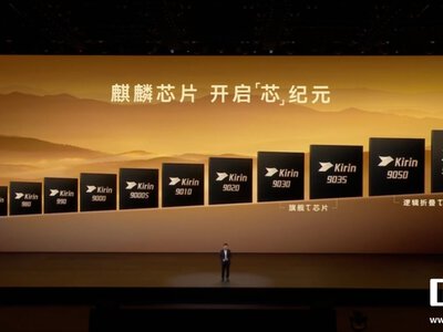 Нові чіпи Kirin від Huawei: революційна технологія логічного складання