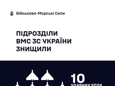 Українські моряки минулої доби знищили 10 російських «шахедів»