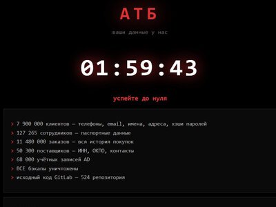 Хакери заявили про злам АТБ і викрадення даних 7,9 млн клієнтів