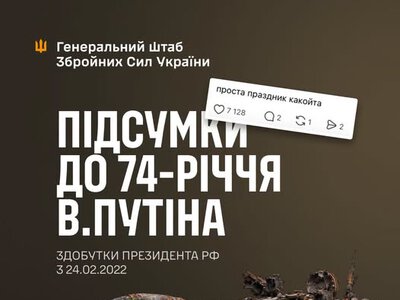 ЗСУ: російські агресори вже втратили в Україні близько 1 545 950 (+1690) живої сили, 2878 (+12) НРК та багато іншої техніки
