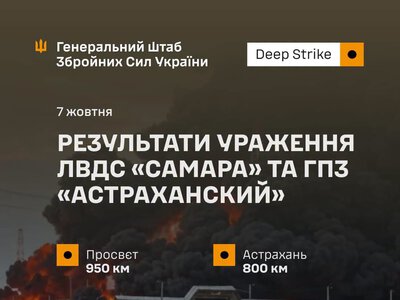 На Самарщині дрони ЗСУ пошкодили 14 масштабних нафтових резервуарів