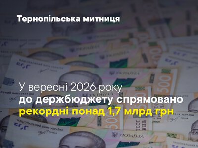 Вересень став рекордним: Тернопільська митниця отримала 1,72 млрд грн за місяць