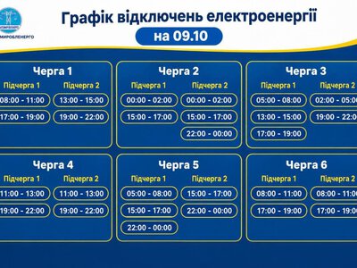 Житомиробленерго: ІНФОРМАЦІЯ ПРО ВІДКЛЮЧЕННЯ 9 ЖОВТНЯ