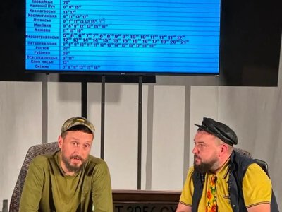 Херсонський театр показав виставу “На підвал!” для ветеранів