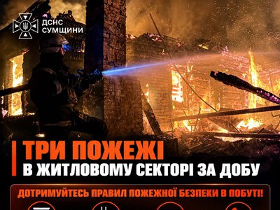 На Сумщині за добу рятувальники ліквідували три пожежі в житловому секторі