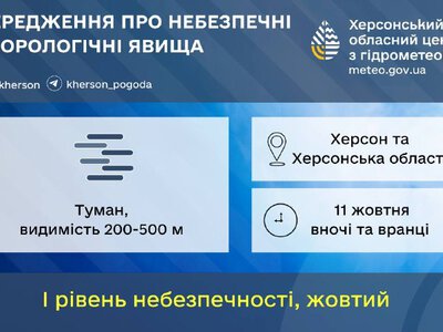 Жовтий рівень небезпеки: туман на Херсонщині 11 жовтня