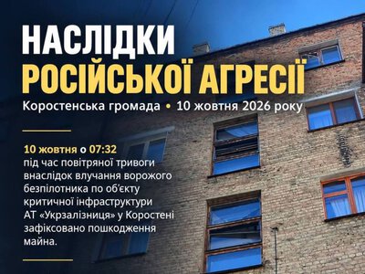 У Коростені після удару дрона пошкоджено близько 10 будинків