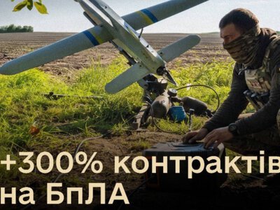 У 2026 році законтрактували на 300% більше дронів – Міноборони