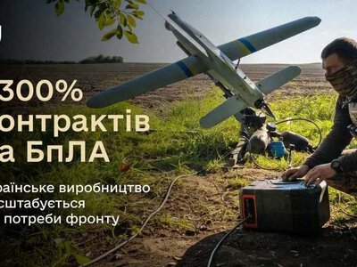 У 2026 році Міноборони законтрактувало на 300% більше безпілотників, ніж торік