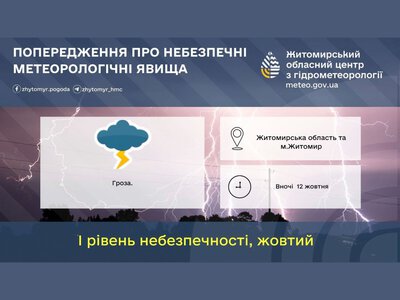 Увага! В Житомирі очікується гроза