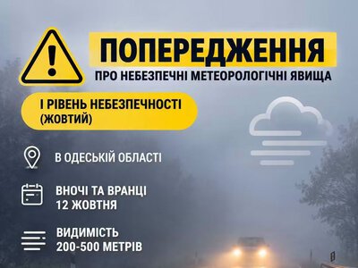 На Одещині очікуються небезпечні метеорологічні явища
