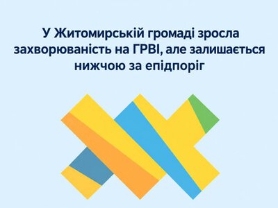 У Житомирській громаді зросла захворюваність на ГРВІ, але залишається нижчою за епідпоріг