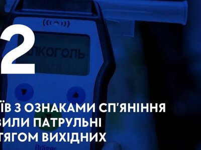 У Ковелі водійка Renault керувала автомобілем із 1,67 проміле алкоголю в крові