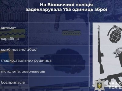 На Вінниччині поліція задекларувала 755 одиниць зброї
