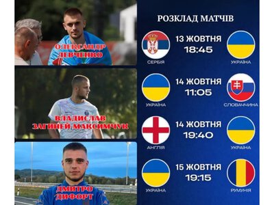 Троє спортсменів із Рівненщини увійшли до збірної України з мініфутболу